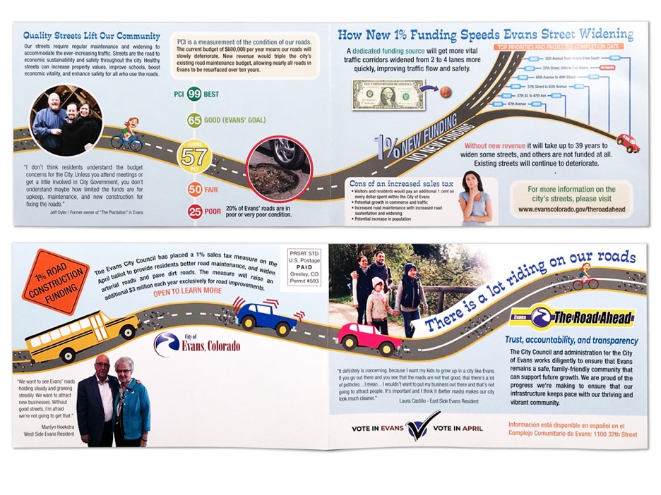 This brochure is commercially printed and mailed with EDDM.